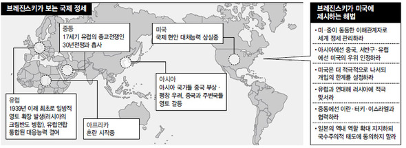 미세계 이미지