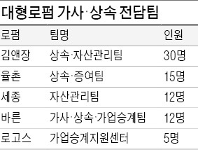 변호사최재혁법률사무소 이미지