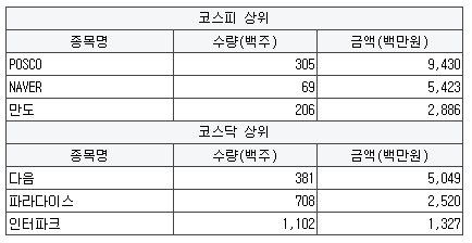 가온정보통신.가온컴퓨터 이미지