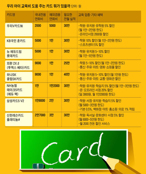 드림서점 이미지