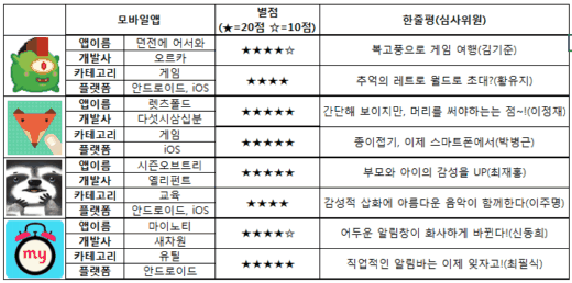 으뜸폰 이미지
