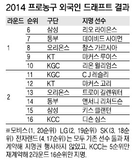 인앤드아웃 이미지