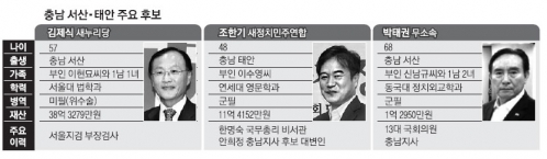 안면도열쇠도장 이미지