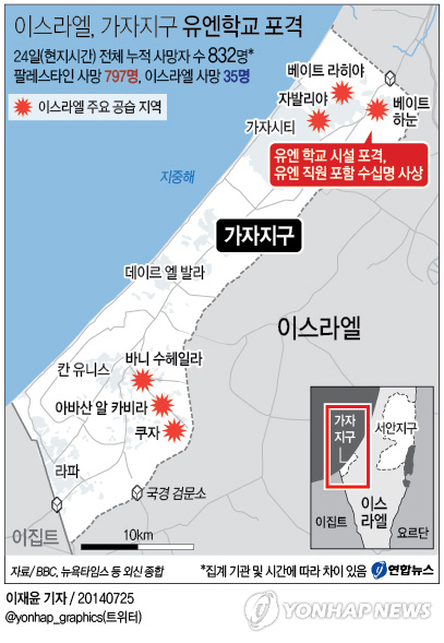 유엔세탁 이미지