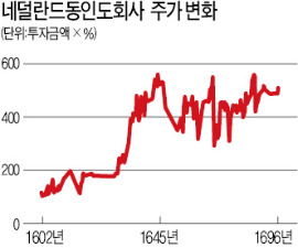가능 주식회사 이미지
