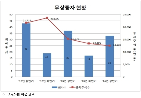 (주)삼원테크 이미지