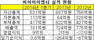 아이에이치컨설팅 이미지