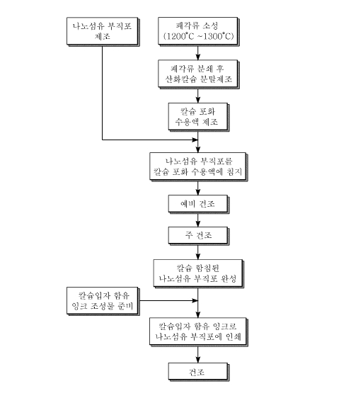 주식회사비엠씨 이미지