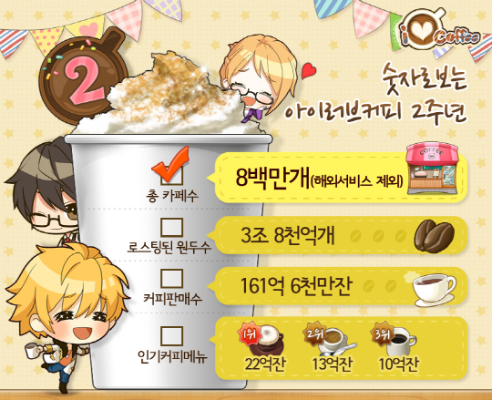 카페수 이미지