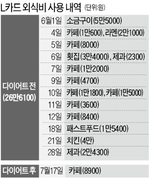 정산닭집 이미지