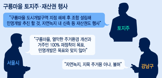 도시공영개발(주) 이미지