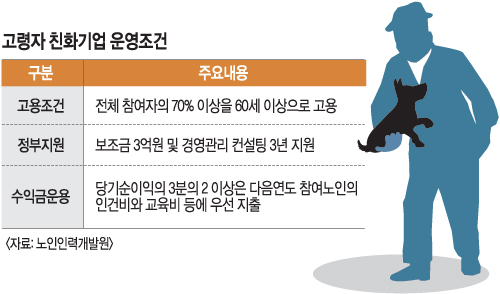 정성기획 이미지