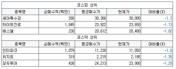 삼환모터스 이미지