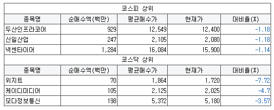 근화상사 이미지