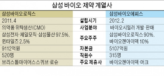 신화바이오 이미지