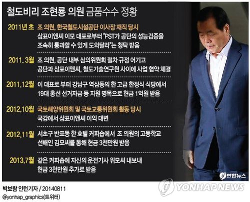 대가커피숍 이미지