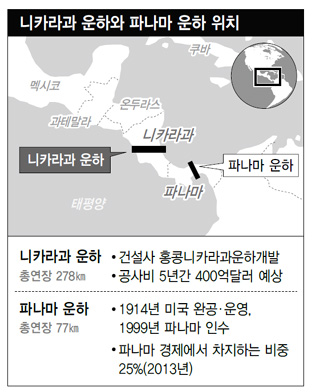 세기통신공사 이미지