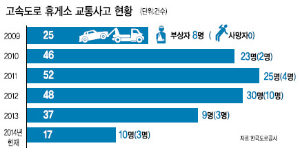 마음데이터랩 이미지