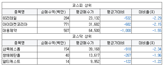 인성씨엔씨 이미지