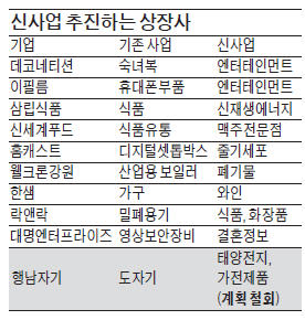 데코네티션ENC 이미지