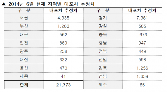 대포차 이미지