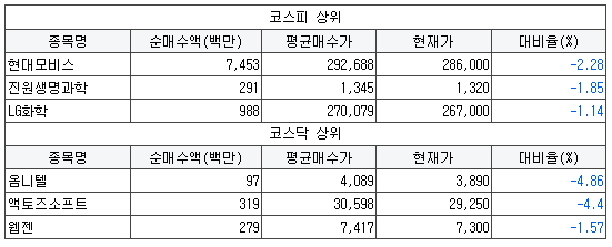 와이디공조 이미지