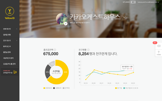 옐로커뮤니케이션 이미지