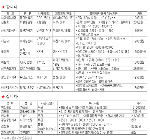 에이치씨엠 이미지