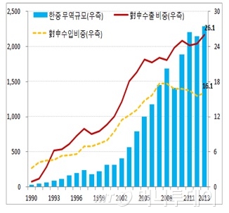 현대농축수산 이미지