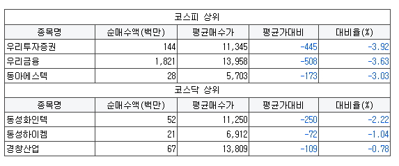 세중텔레콤 이미지