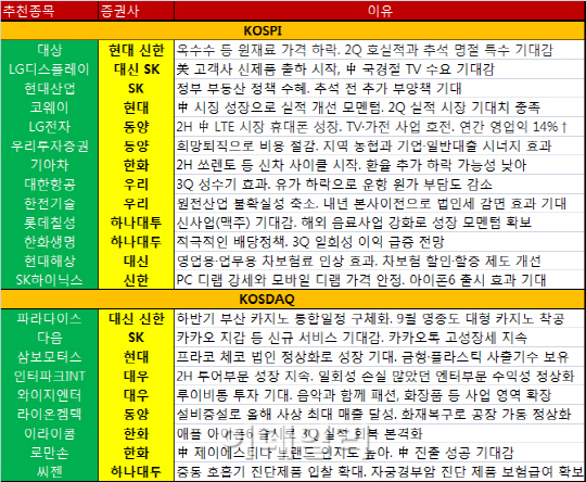 와이지설비 이미지