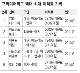 엠케이유나이티드 이미지