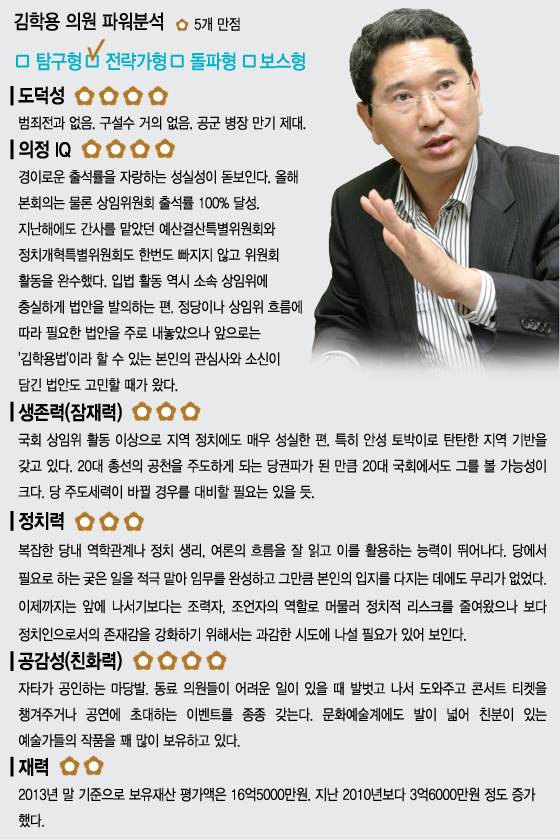 알파택시(주) 이미지