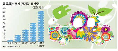 일진산업 이미지
