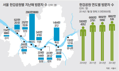 광고회사한강 이미지