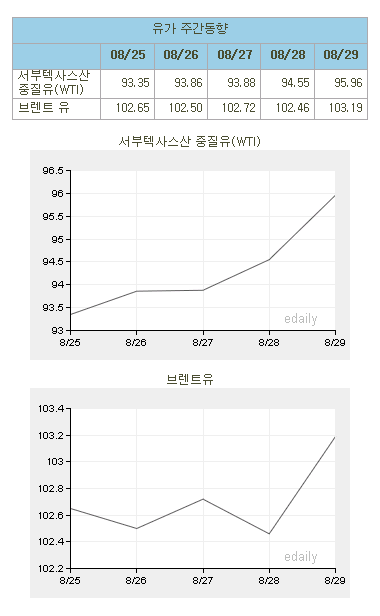 마켓부 이미지