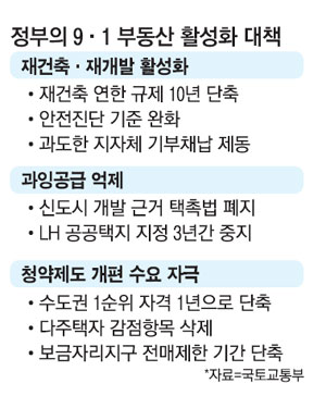 년준 이미지