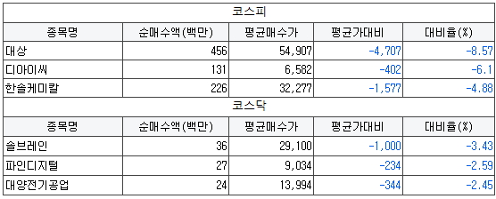 유원이엔지 이미지