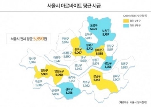 서울호프커피 이미지