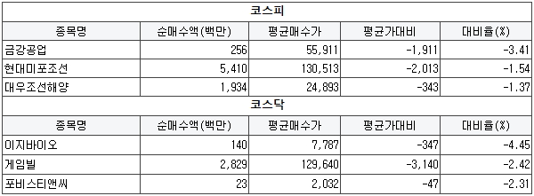 삼환모터스 이미지