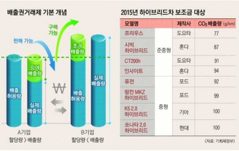 신흥가스 이미지