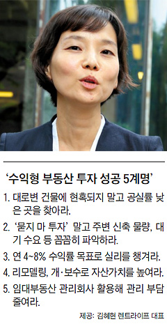 트렌드쇼 이미지