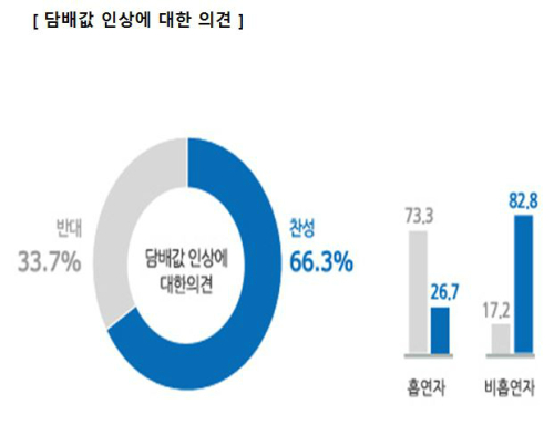 여민컨설팅 이미지