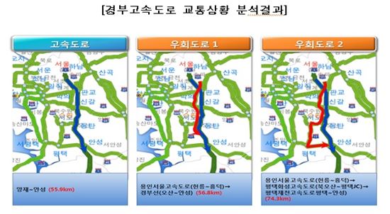 일죽IC(하남) 이미지