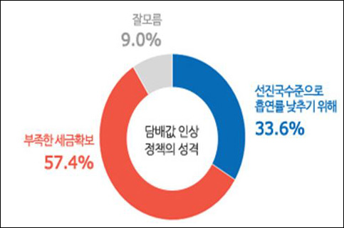 여민컨설팅 이미지