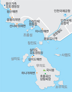 버킷리스트 이미지