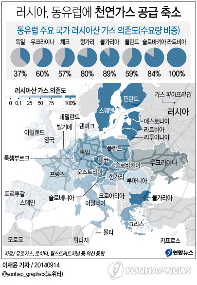 횡성가스 이미지