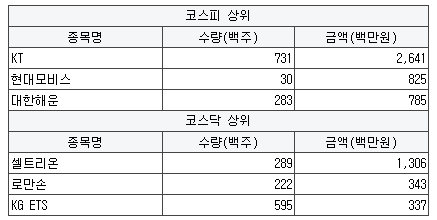 세우실업 이미지