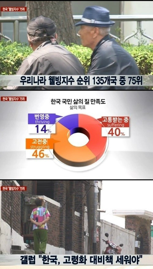 웰빙건강나라 이미지
