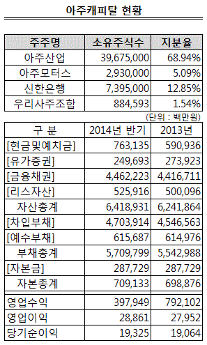 트러스트제이 이미지